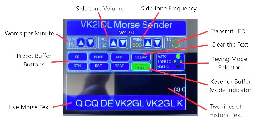 Display Icons